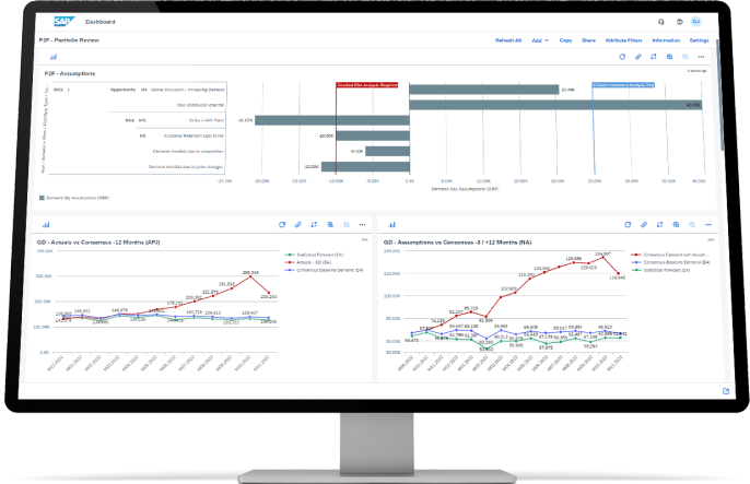 screenshot of SAP Integrated Business Planning for Supply Chain